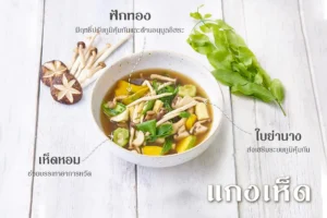 แกงเห็ดไม่ใส่ใบ ย่านาง